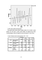 Реферат 'Klimatisko rādītāju izvērtējums Zosēnos', 14.