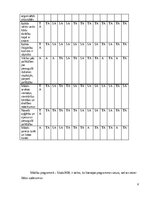 Отчёт по практике 'Agrīnās bērnības pedagoģijas prakse', 6.