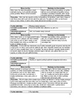 Отчёт по практике 'Agrīnās bērnības pedagoģijas prakse', 11.