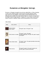 Реферат 'Kurzemes un Zemgales hercogiste', 10.