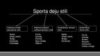 Презентация 'Sporta dejas', 4.