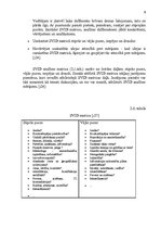 Реферат 'SIA "LATER LTD" SVID analīze un attīstības stratēģijas izstrādāšana', 8.