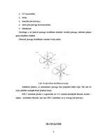 Реферат 'Dimedona alkilēšanas un acilēšanas produktu maisījumu sadalīšana un analīze', 6.