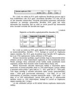 Дипломная 'Mikrouzņēmumu nodokļu optimizācijas iespējas', 15.