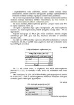 Дипломная 'Mikrouzņēmumu nodokļu optimizācijas iespējas', 47.