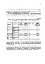 Дипломная 'Mikrouzņēmumu nodokļu optimizācijas iespējas', 74.
