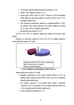 Реферат 'Cēsu rajona padomes 2003.gada budžeta analīze', 33.