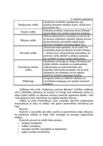 Реферат 'Mazumtirdzniecības uzņēmuma "Latvijas Balzams" darbības analīze un plānošana', 26.