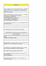 Конспект 'Types of materials - glossary', 5.