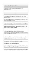 Конспект 'Types of materials - glossary', 7.