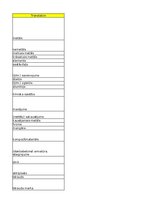 Конспект 'Types of materials - glossary', 8.