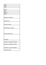 Конспект 'Types of materials - glossary', 10.