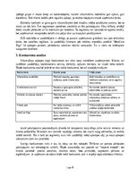 Бизнес план 'Siltumsūkņu apkopes, filtru tīrīšanas un efektivitātes pārbaudes pakalpojuma biz', 8.