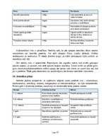 Бизнес план 'Siltumsūkņu apkopes, filtru tīrīšanas un efektivitātes pārbaudes pakalpojuma biz', 15.