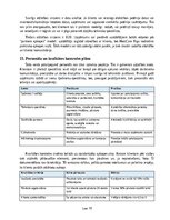 Бизнес план 'Siltumsūkņu apkopes, filtru tīrīšanas un efektivitātes pārbaudes pakalpojuma biz', 16.