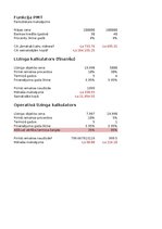 Образец документа 'Grāmatvedība un finanses - kalkulatori un funkcijas', 11.