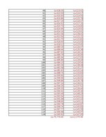 Образец документа 'Grāmatvedība un finanses - kalkulatori un funkcijas', 15.