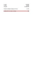 Образец документа 'Grāmatvedība un finanses - kalkulatori un funkcijas', 24.