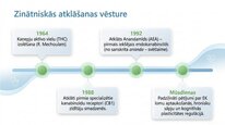 Презентация 'Endokanabinoīdi', 3.