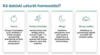 Презентация 'Endokanabinoīdi', 10.
