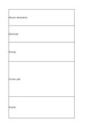 Конспект 'Technologies - terminology bank', 2.