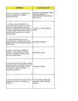 Конспект 'Technologies - terminology bank', 5.