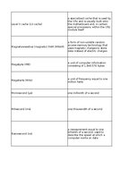 Конспект 'Technologies - terminology bank', 13.