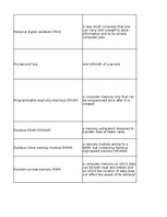 Конспект 'Technologies - terminology bank', 14.