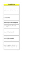 Конспект 'Technologies - terminology bank', 17.