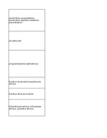 Конспект 'Technologies - terminology bank', 20.