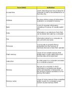 Конспект 'Technologies - terminology bank', 22.