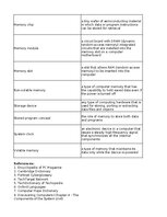 Конспект 'Technologies - terminology bank', 23.