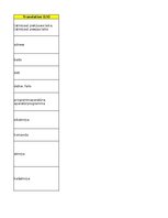 Конспект 'Technologies - terminology bank', 25.