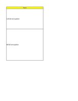 Конспект 'Technologies - terminology bank', 38.