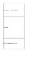 Конспект 'Technologies - terminology bank', 71.