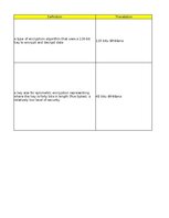 Конспект 'Technologies - terminology bank', 87.