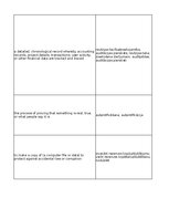 Конспект 'Technologies - terminology bank', 90.