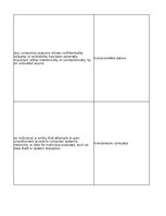 Конспект 'Technologies - terminology bank', 95.