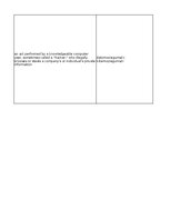 Конспект 'Technologies - terminology bank', 96.