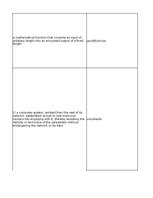 Конспект 'Technologies - terminology bank', 108.