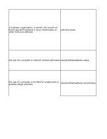 Конспект 'Technologies - terminology bank', 128.