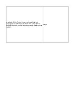 Конспект 'Technologies - terminology bank', 133.