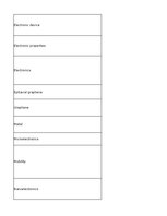 Конспект 'Technologies - terminology bank', 135.