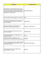 Конспект 'Technologies - terminology bank', 139.