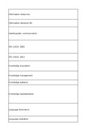 Конспект 'Technologies - terminology bank', 146.