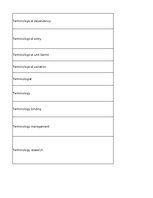 Конспект 'Technologies - terminology bank', 152.