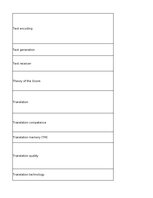 Конспект 'Technologies - terminology bank', 153.