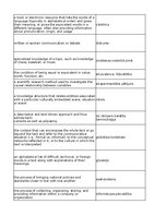 Конспект 'Technologies - terminology bank', 159.