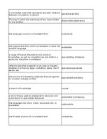 Конспект 'Technologies - terminology bank', 164.