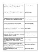 Конспект 'Technologies - terminology bank', 165.